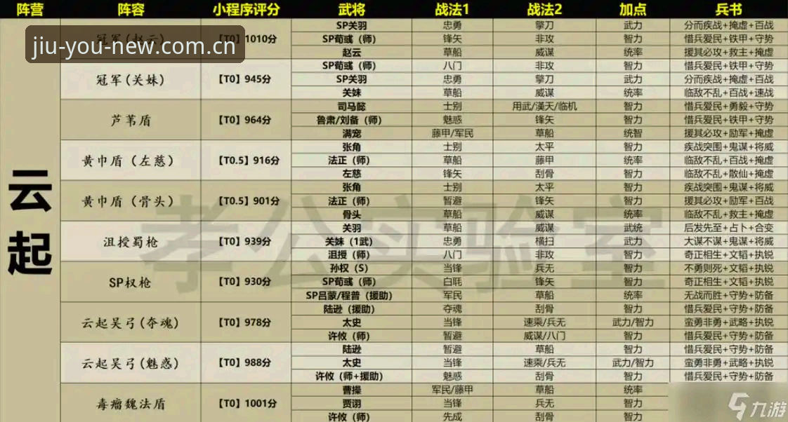 九游娱乐官方网页版2026版本与旧版体验对比：老用户赵敏的切换手记